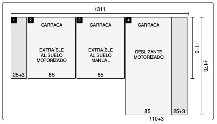 Medidas