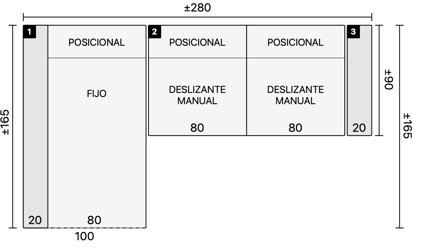 Medidas