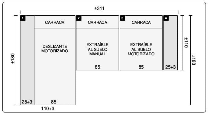 Medidas