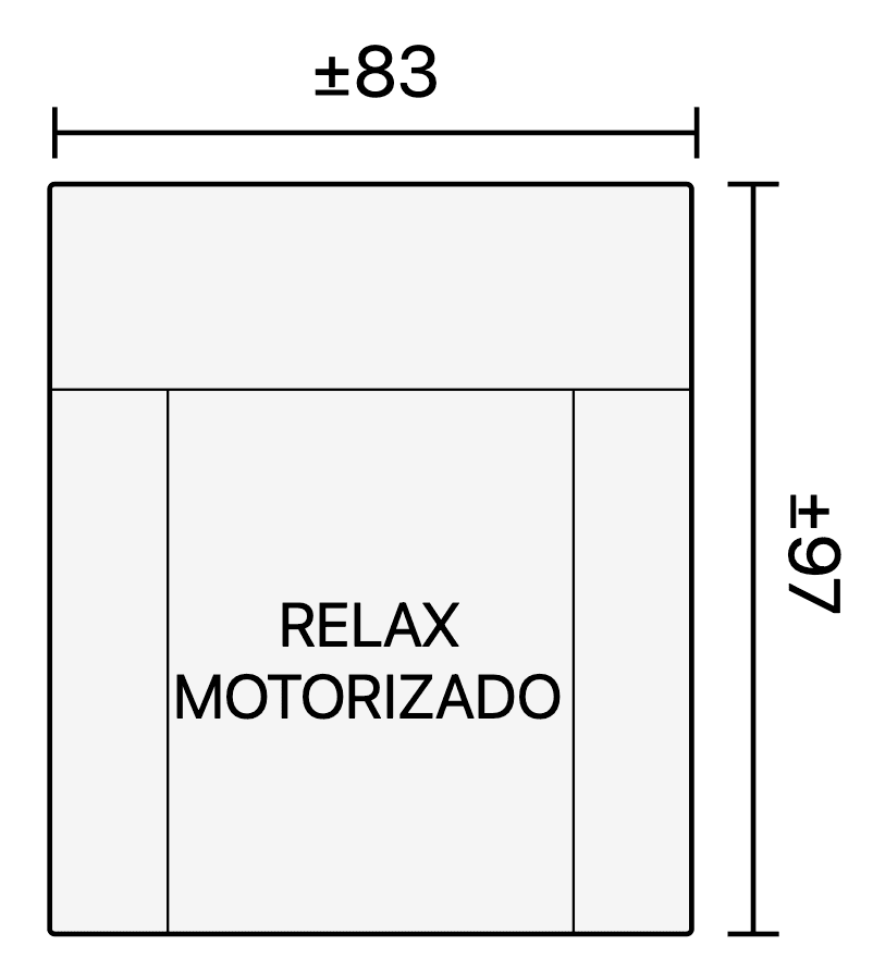 Medidas