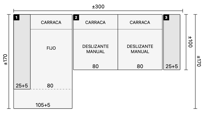 Medidas