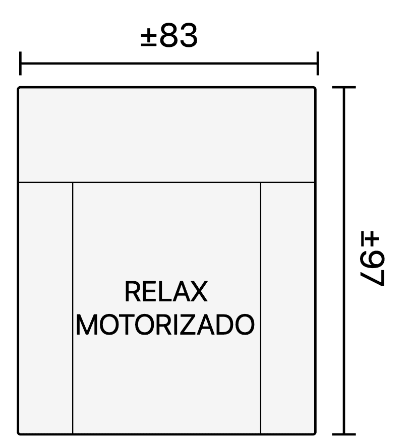Medidas
