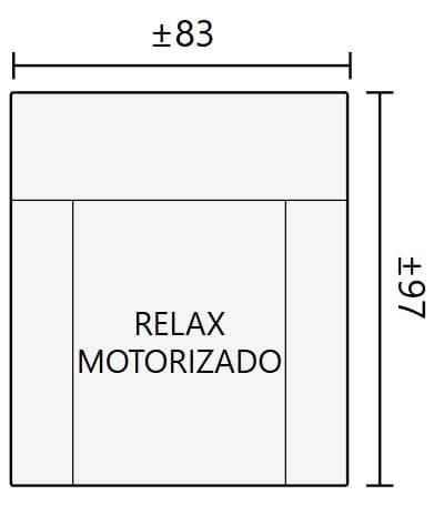 Medidas