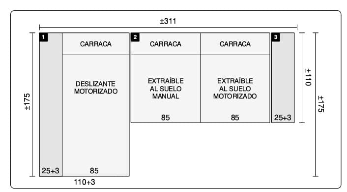 Medidas