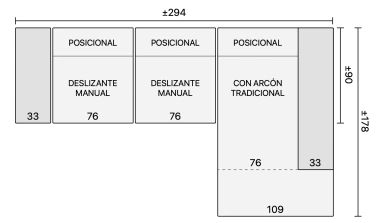 Medidas
