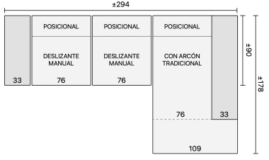 Medidas