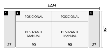 Medidas