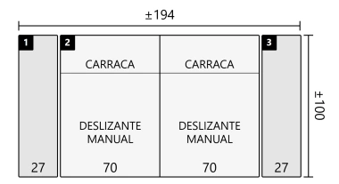 Medidas