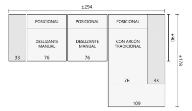 Medidas
