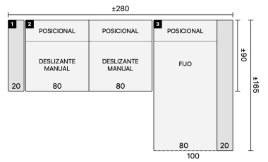 Medidas