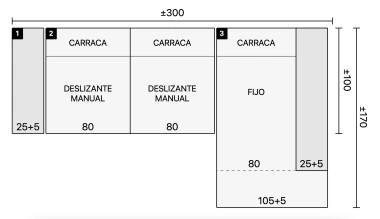 Medidas
