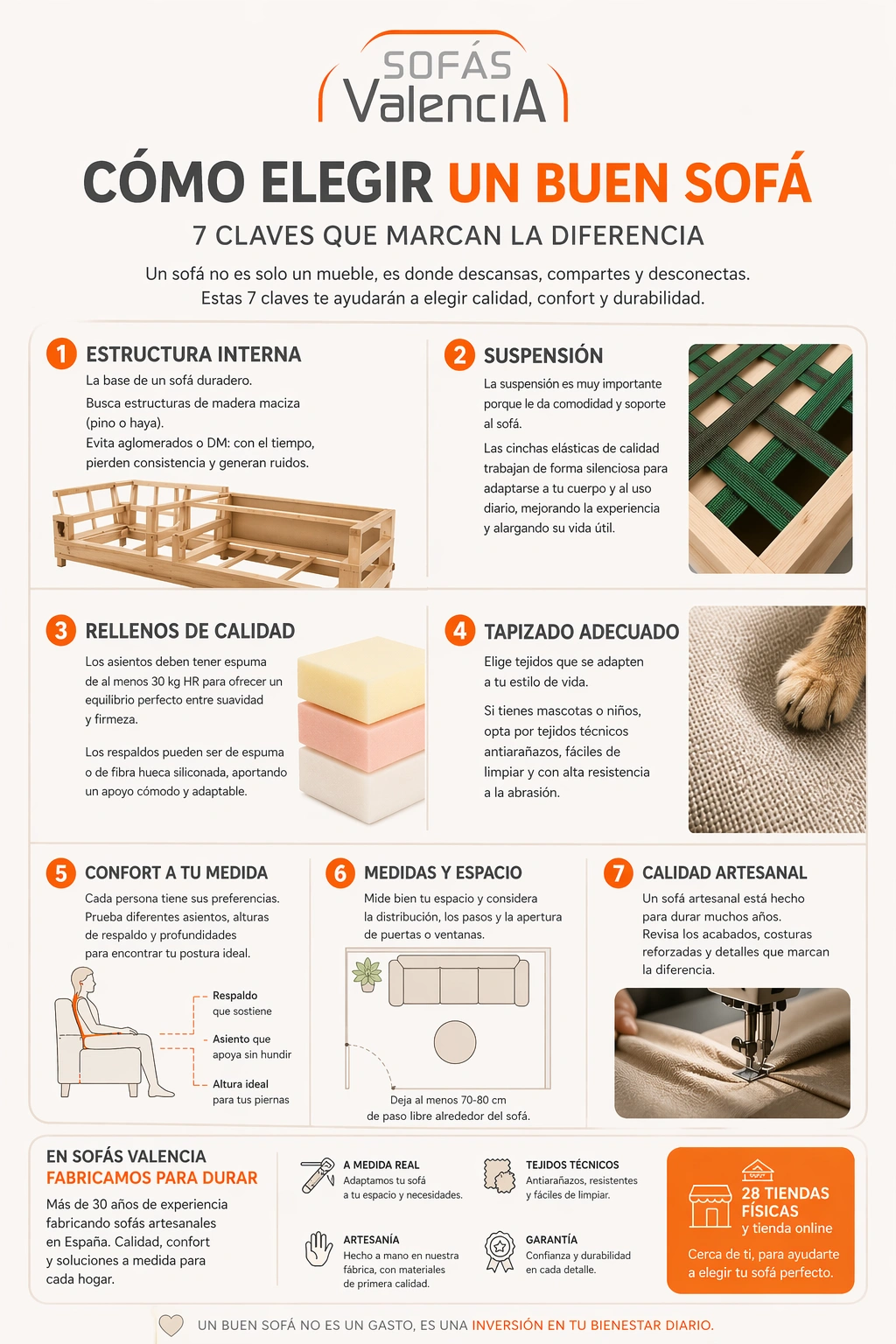 Errores-al-comprar-un-sofa-2-plazas